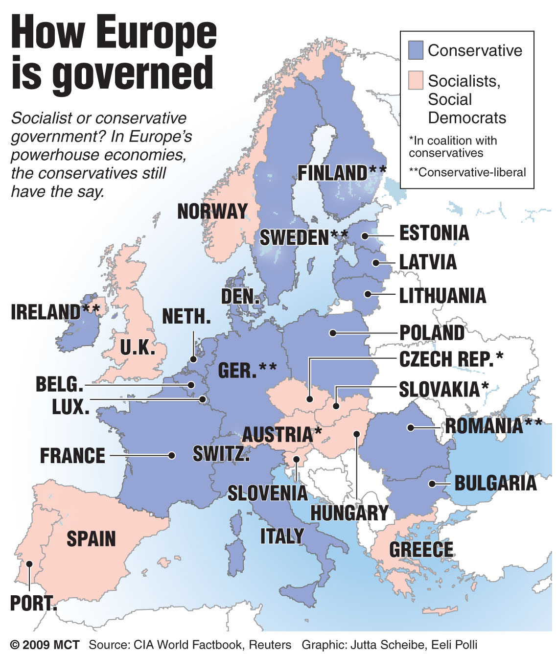 How Europe is governed Washington University Political Review