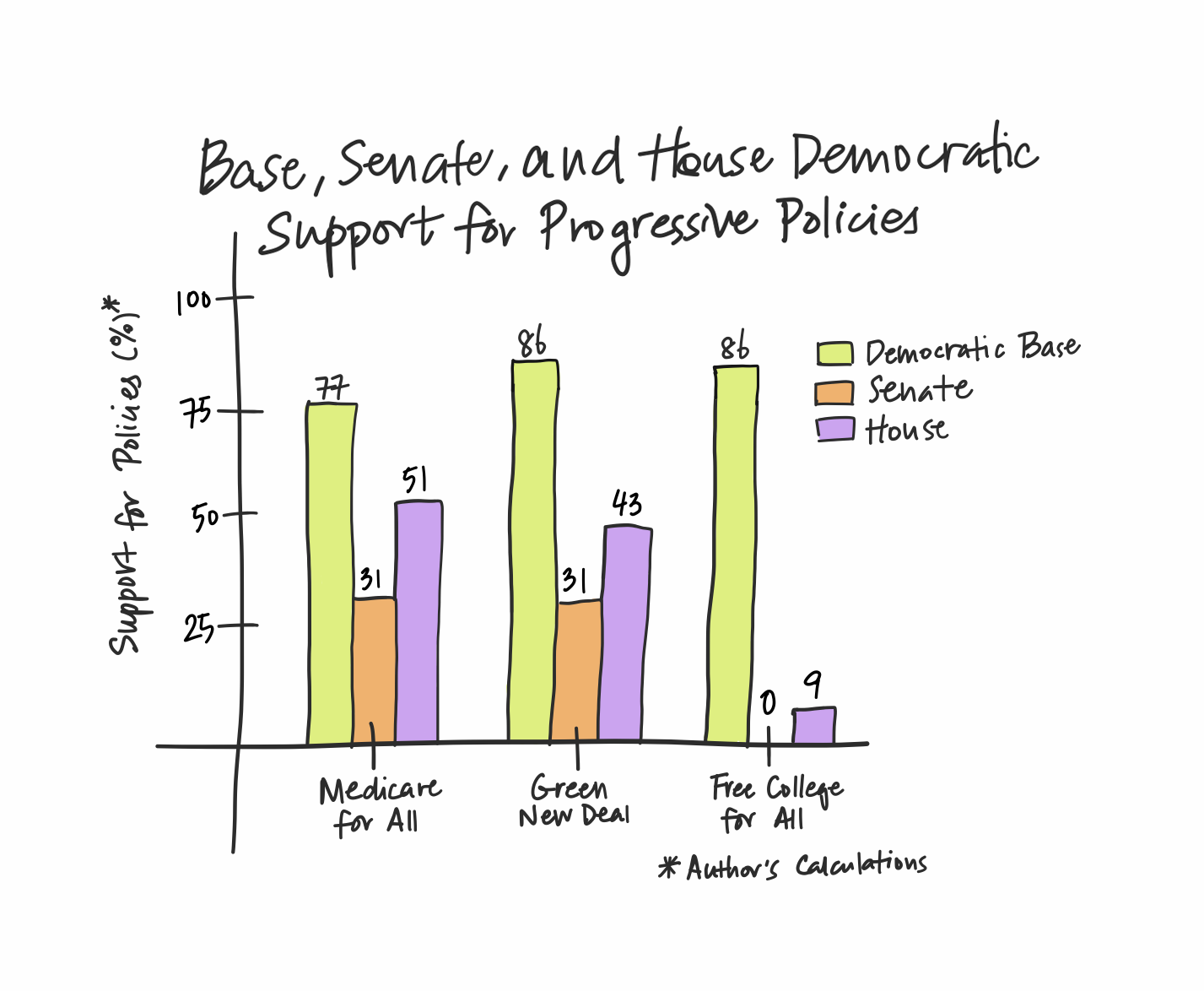 demstats (1)